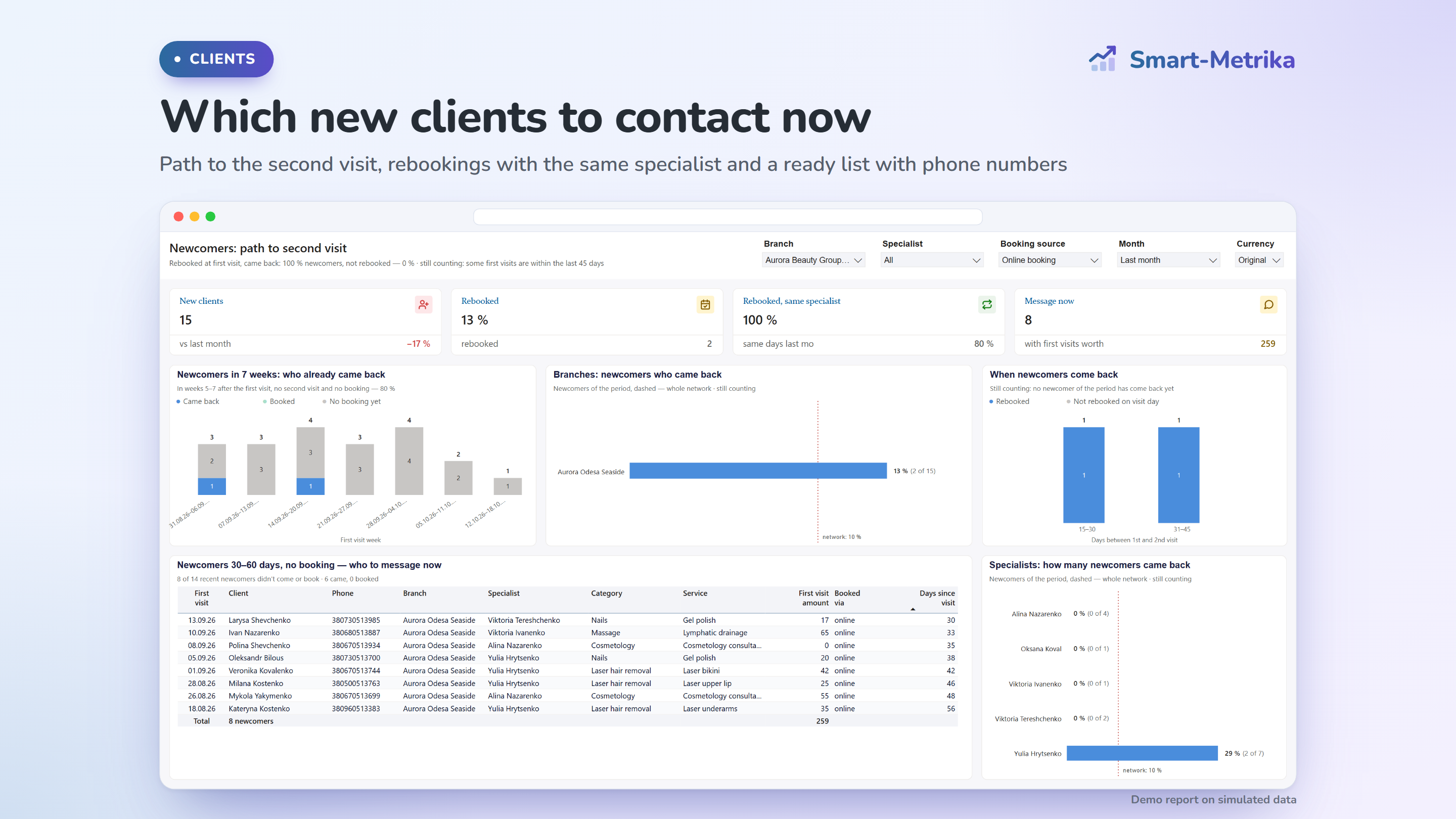 New clients: who to contact now