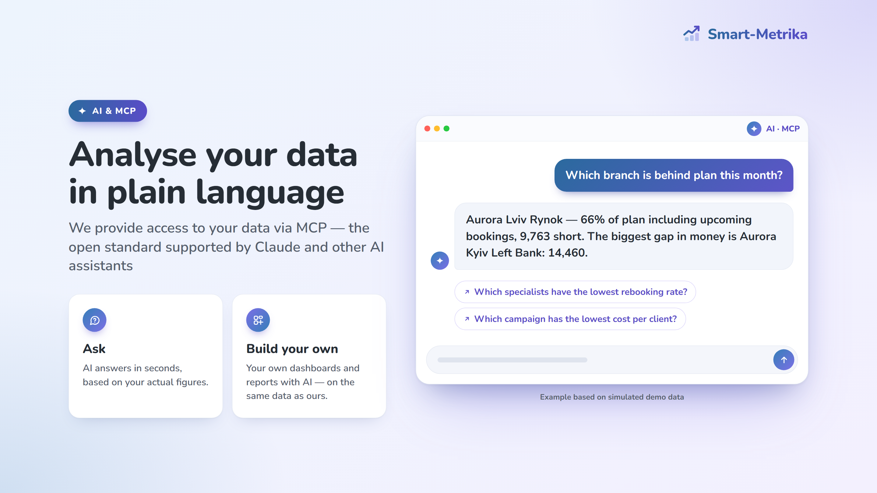 AI and MCP: questions about the chain's data in plain language